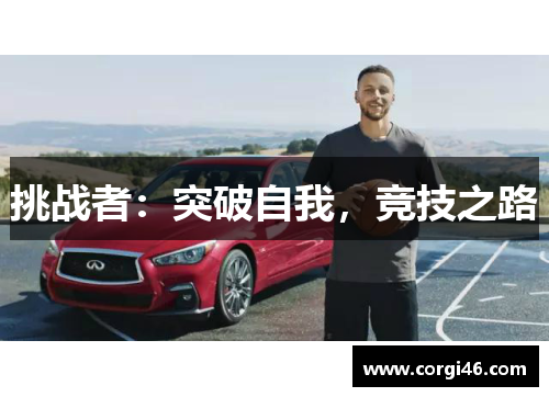 挑战者：突破自我，竞技之路